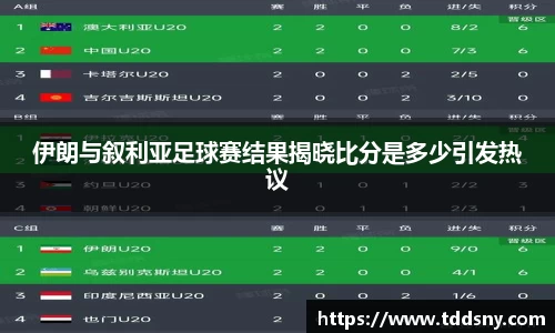 伊朗与叙利亚足球赛结果揭晓比分是多少引发热议