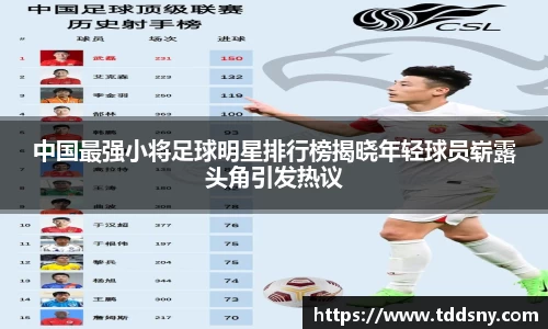 中国最强小将足球明星排行榜揭晓年轻球员崭露头角引发热议