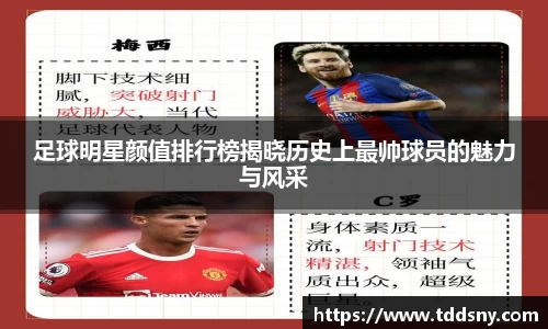 足球明星颜值排行榜揭晓历史上最帅球员的魅力与风采